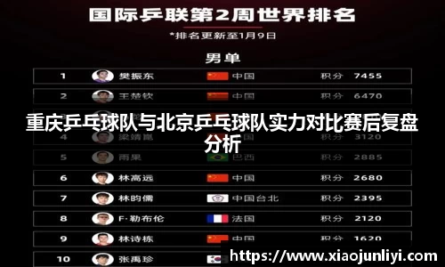 重庆乒乓球队与北京乒乓球队实力对比赛后复盘分析