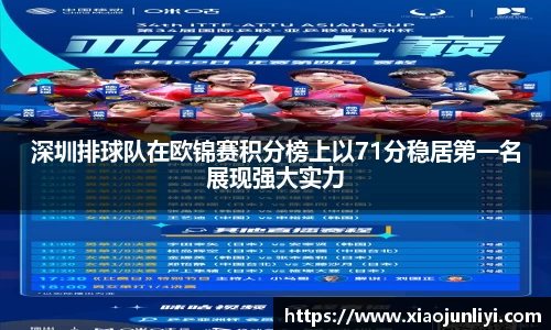 深圳排球队在欧锦赛积分榜上以71分稳居第一名展现强大实力