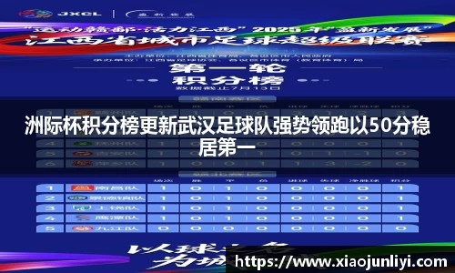 洲际杯积分榜更新武汉足球队强势领跑以50分稳居第一
