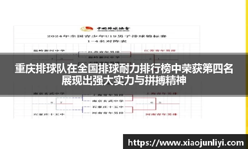 重庆排球队在全国排球耐力排行榜中荣获第四名展现出强大实力与拼搏精神