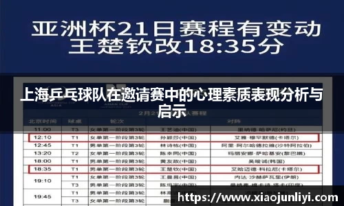 上海乒乓球队在邀请赛中的心理素质表现分析与启示